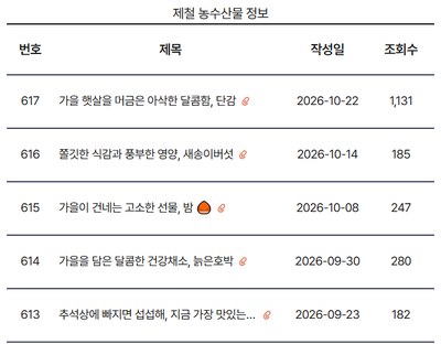 11월 제철음식 KAMIS 제철 농수산물 화면