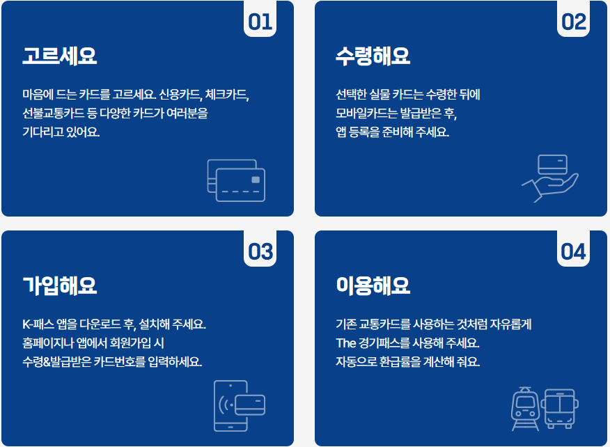 더 경기패스 K패스 신청방법