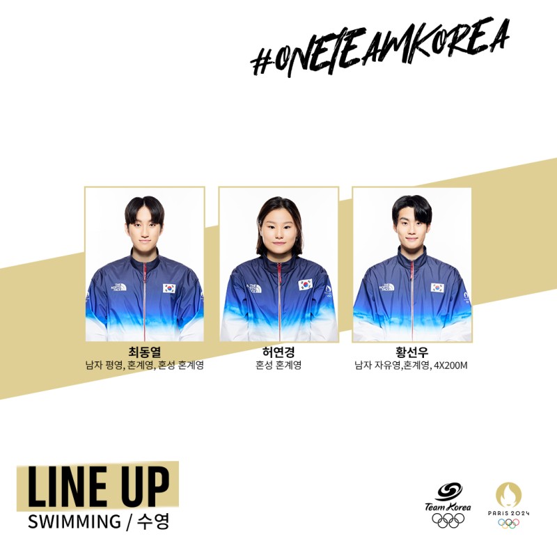 2024 프랑스 올림픽 대한민국 대표 선수