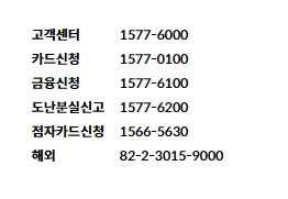 빠른 문제 해결을 도와주는 고객센터 연락처 및 ARS 안내 화면