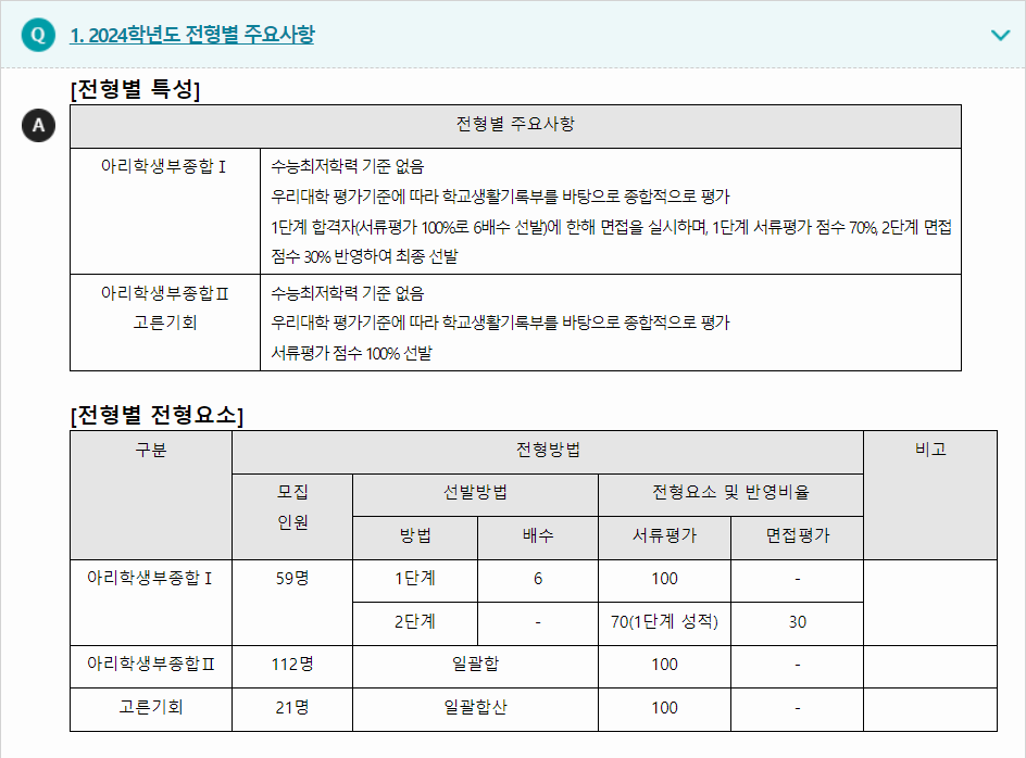 2024학년도 안양대학교 학생부종합전형 전년 대비 주요 변경사항