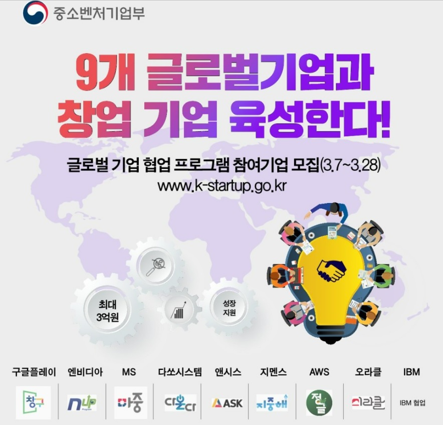 2023 글로벌기업 협업 프록램 창업기업 모집공고