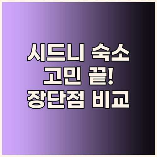 시드니 여행 숙소 고민 끝 더 풀러턴