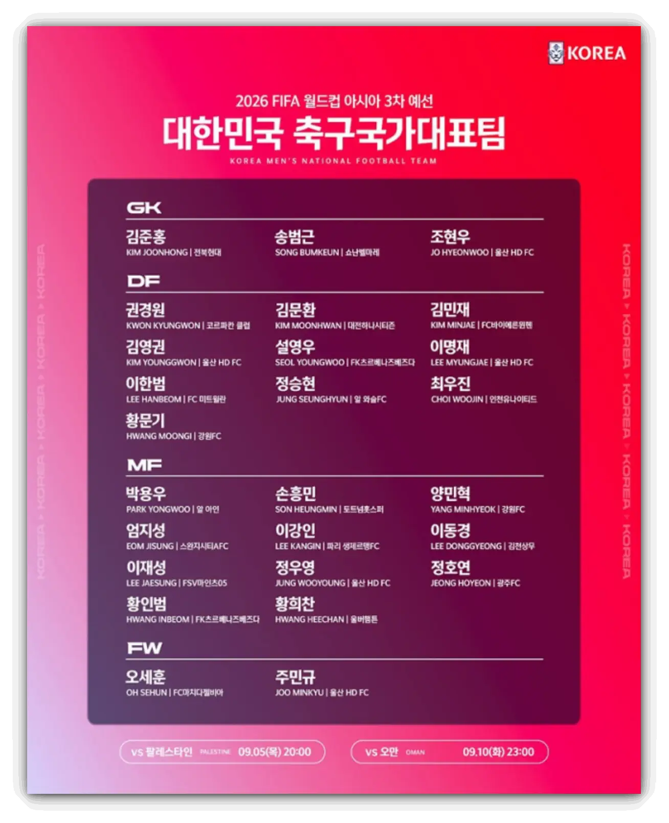 월드컵-3차예선-선수명단