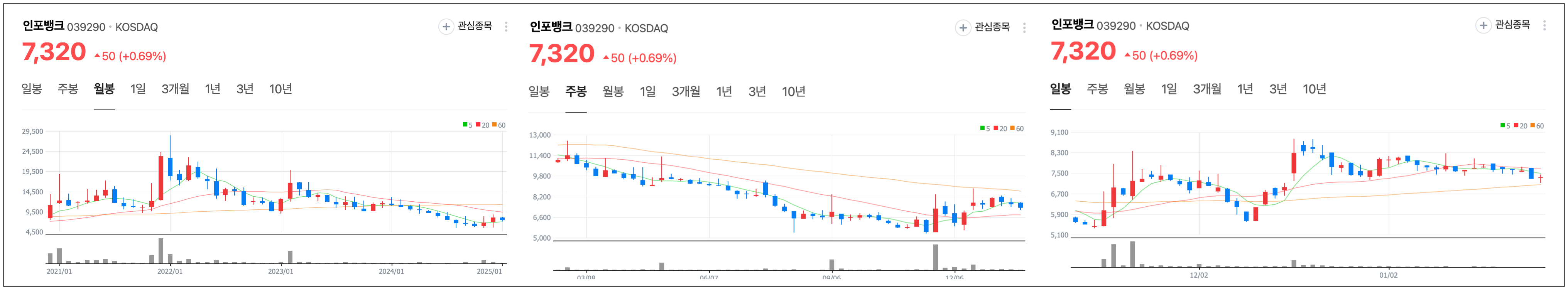 국내 코스닥 인공지능 기업 인포뱅크