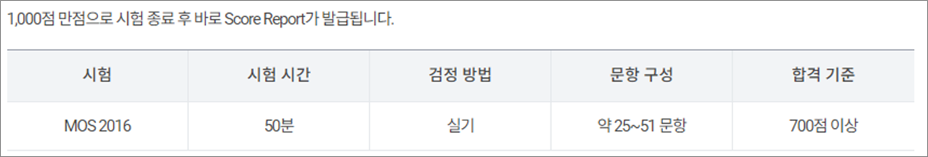 mos 합격기준