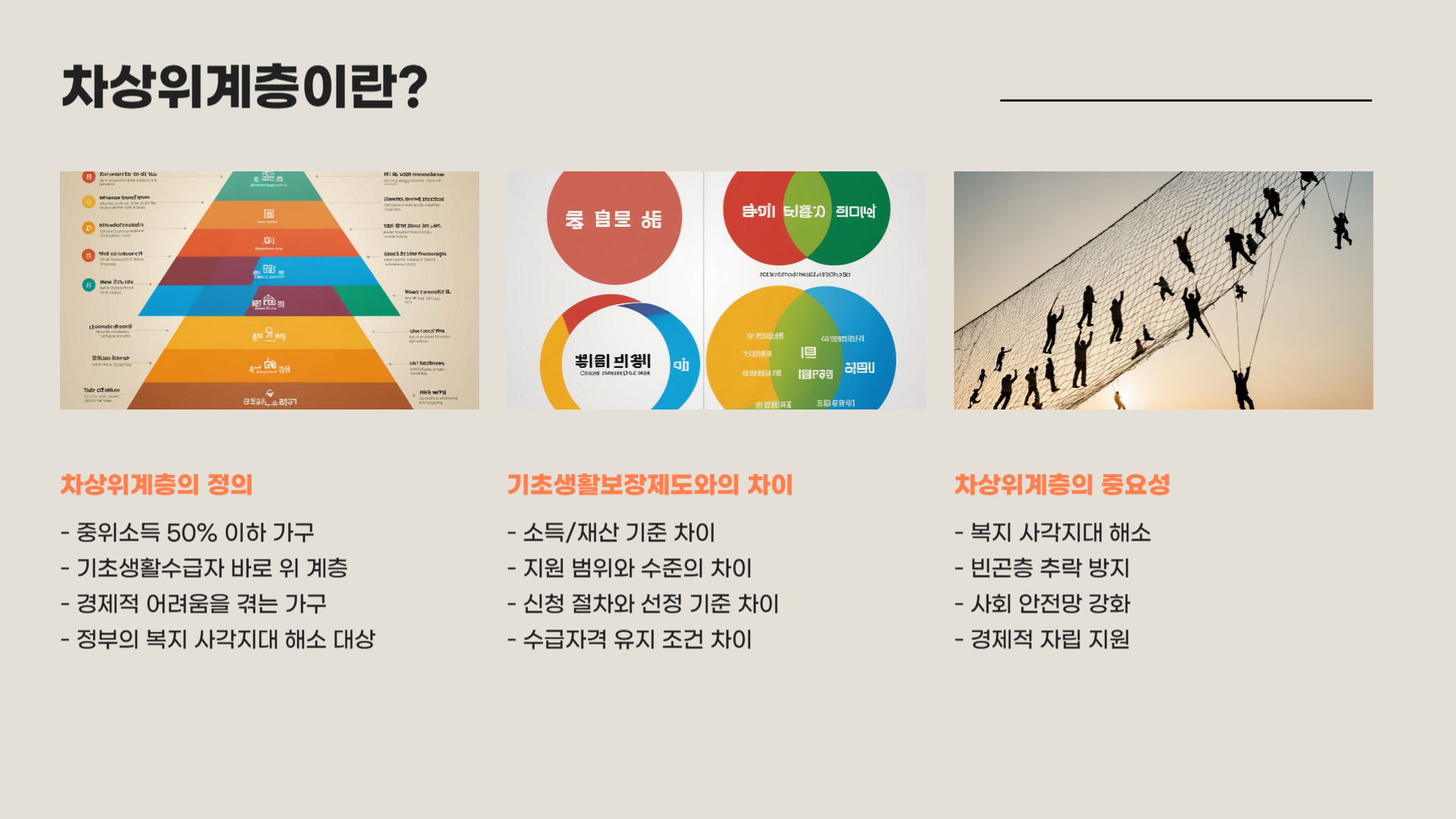 차상위계층 신청방법