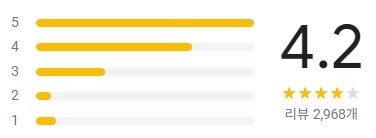 임피리얼-팰리스-서울-후기