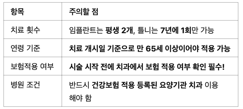⚠️ 주의사항 요약
