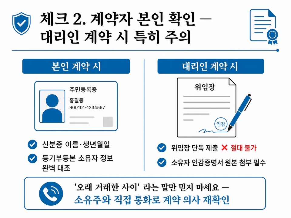 부동산계약시 주의점