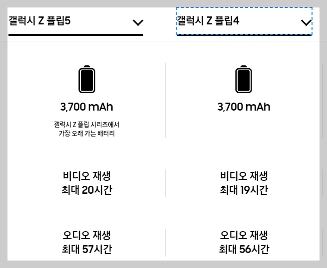 갤럭시 z플립5 사전예약