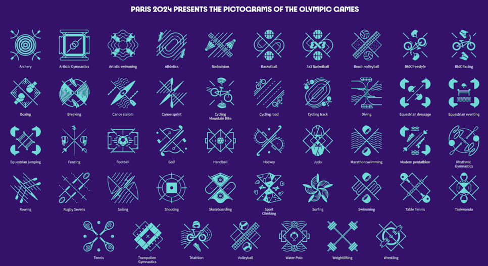 2024년 파리 올림픽