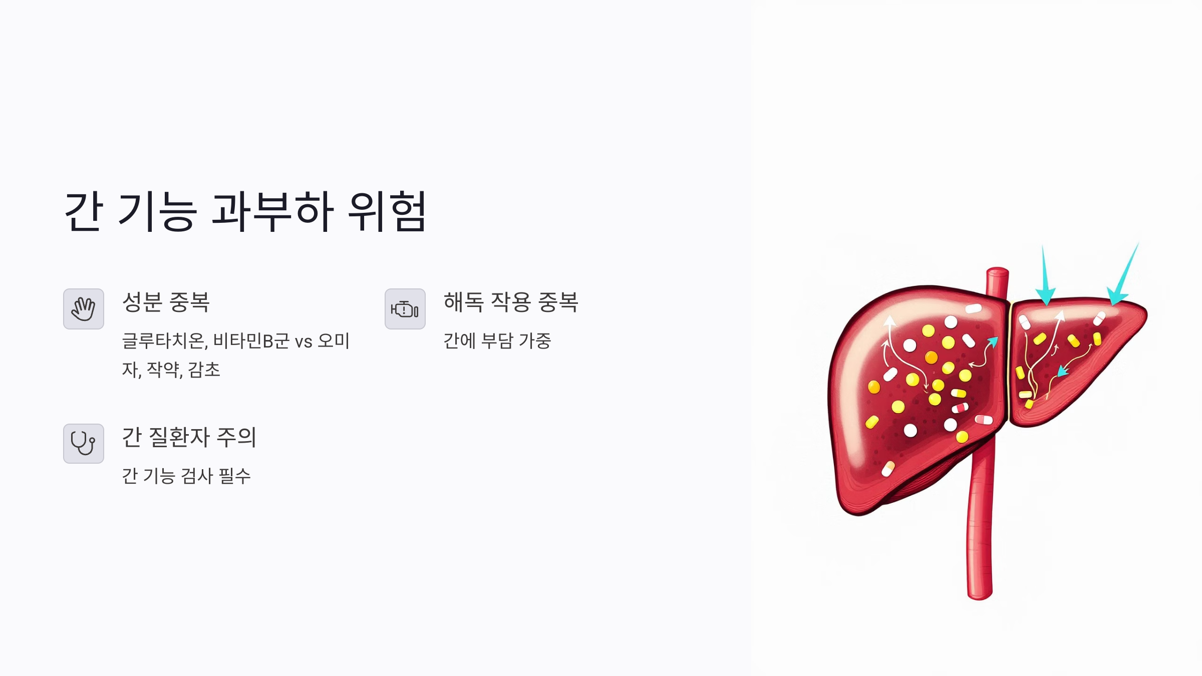 마늘주사와 한약의 간 해독 작용 중복 분석
