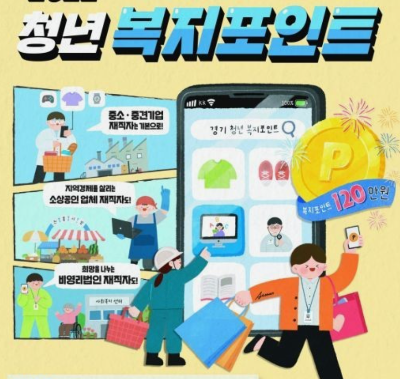 경기도 청년 복지포인트 신청 방법, 대상자 조회