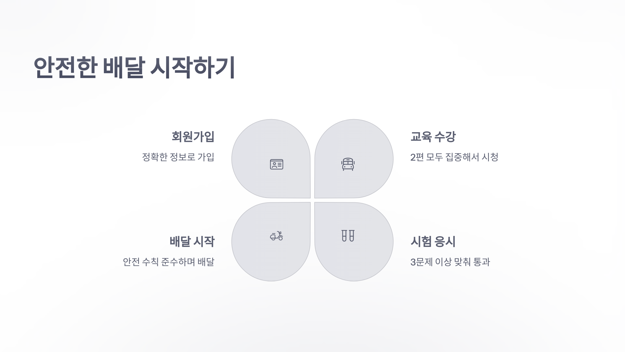 배민-커넥트-안전-교육-8