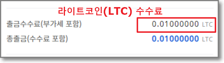 라이트코인-전송-수수료