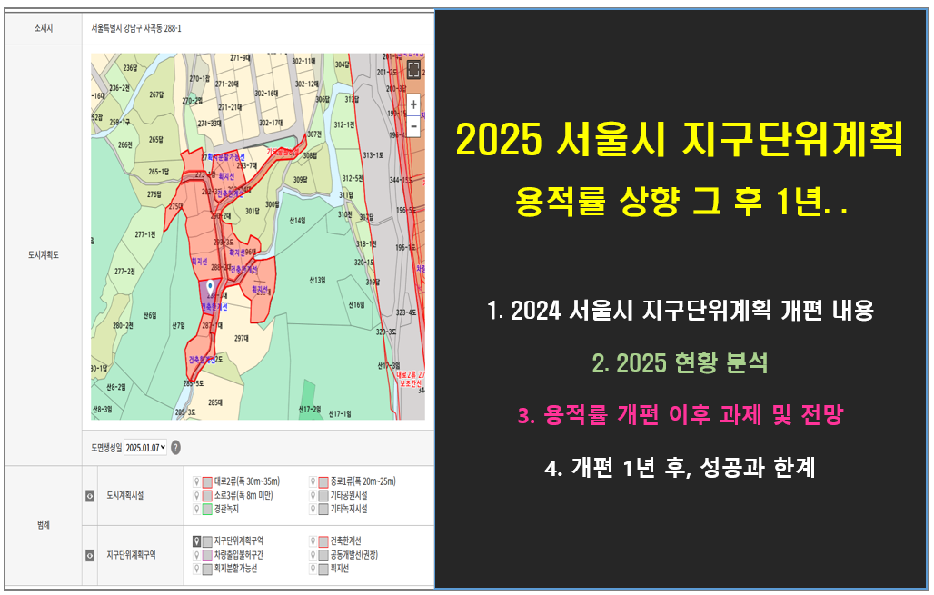2025 서울시 지구단위계획 용적률 그 후 1년. .