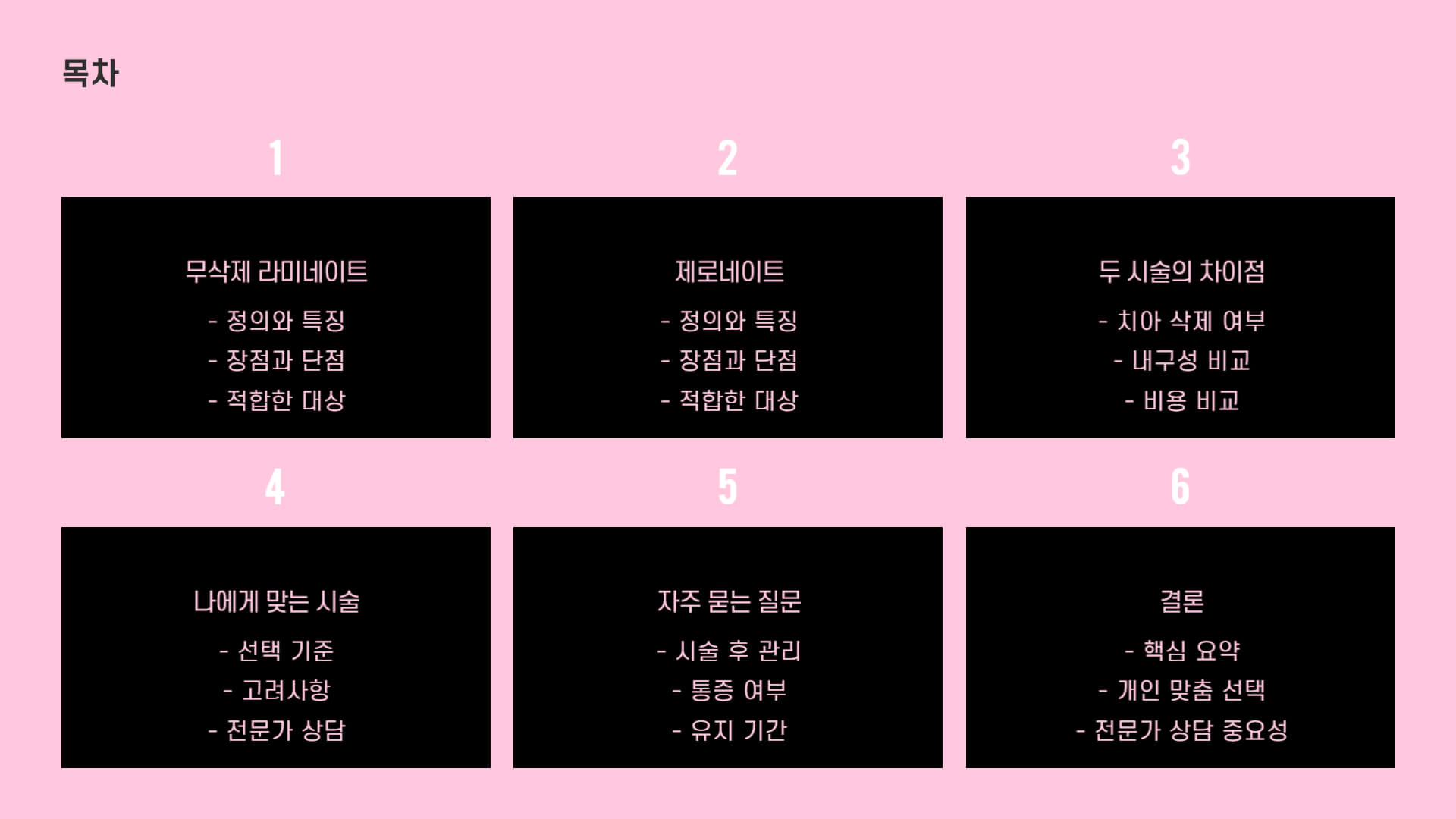 무삭제 라미네이트 vs 제로네이트
