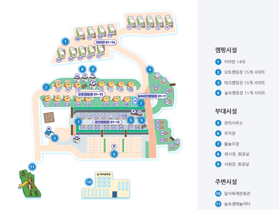 별빛 오토 캠핑장