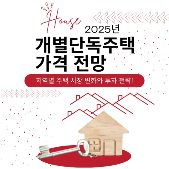 개별단독주택가격 전망