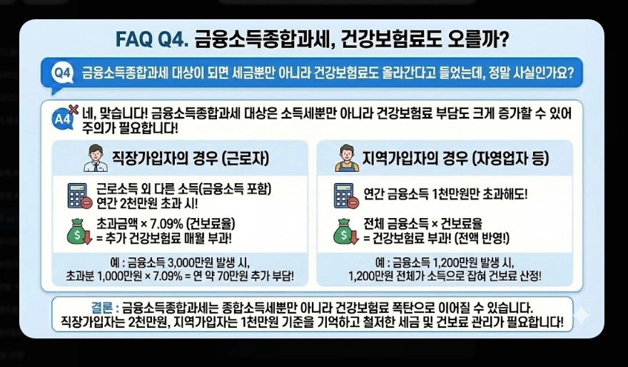 국내 ETF vs 해외 ETF 세금 비교 유형별 과세 구조 및 종합과세 피하는 법