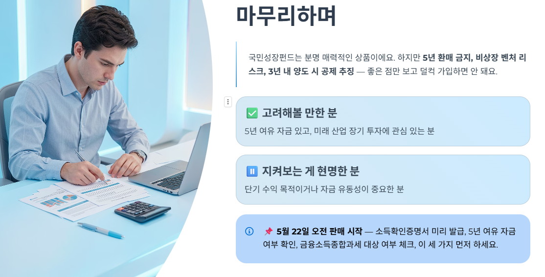 국민성장펀드