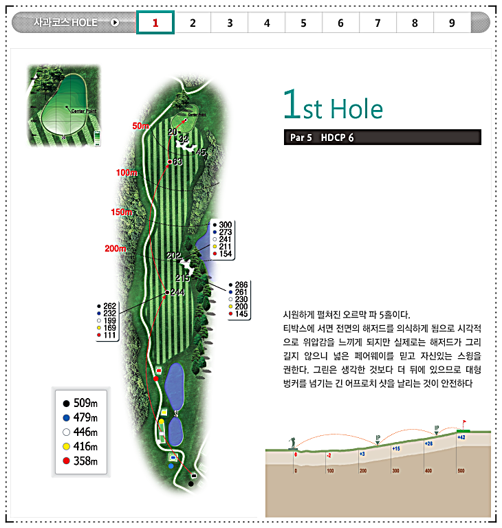 장수CC 사과 코스 1번 홀