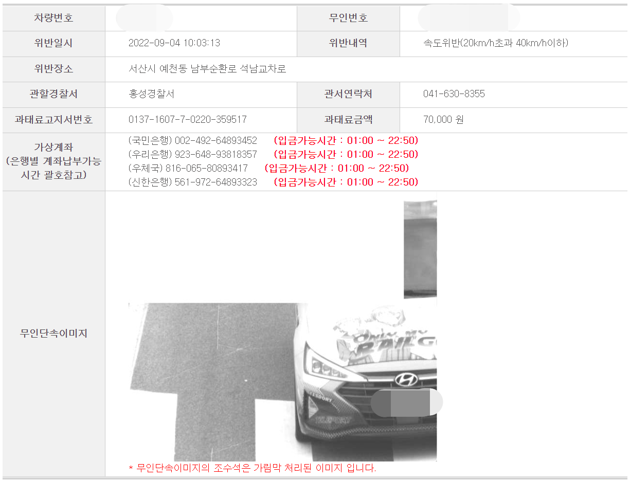 어린이보호구역 속도위반 과태료