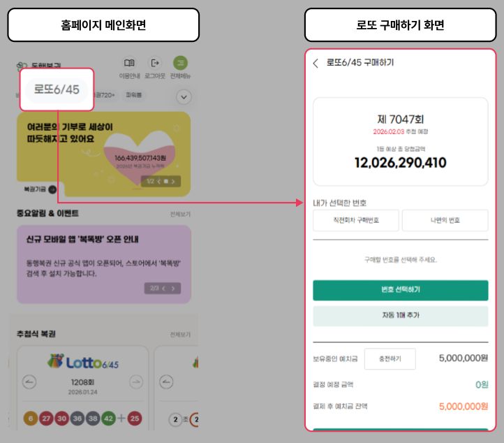 3. 로또6/45 구매

4. 예치금 출금