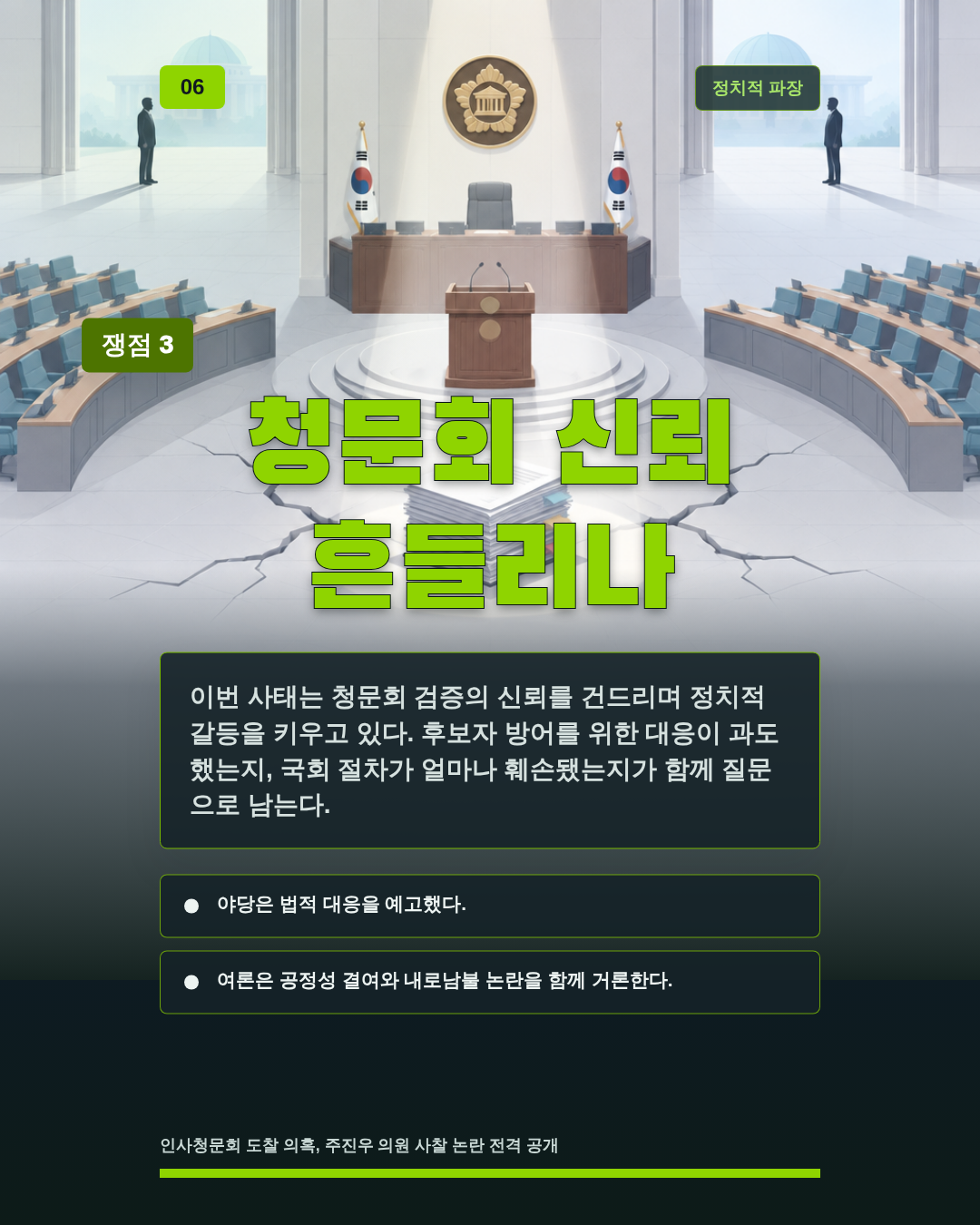 청문회 신뢰 흔들리나