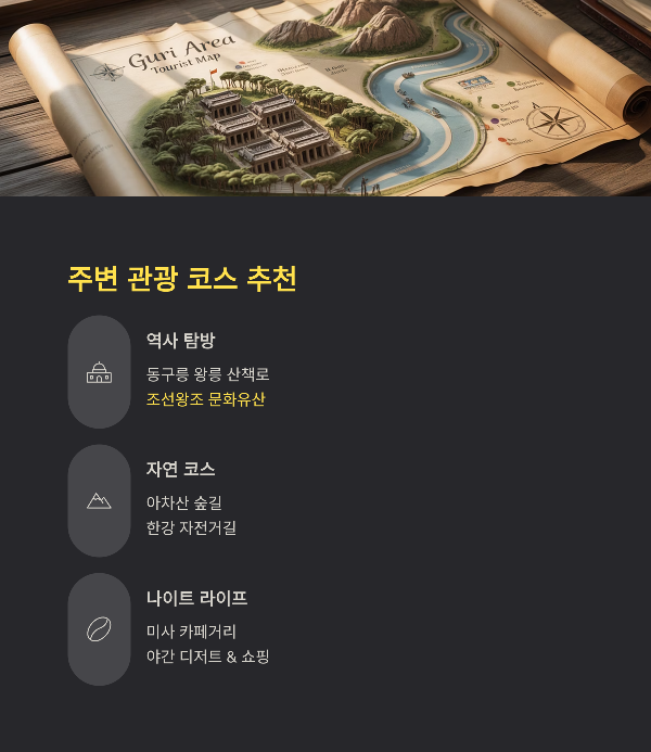 주변 관광 코스 추천
