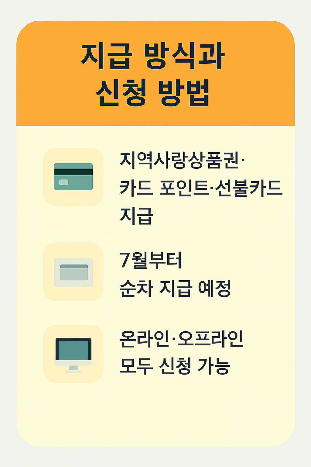 지급 방법, 신청 방법