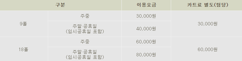 에콜리안 광산 c.c 그린피