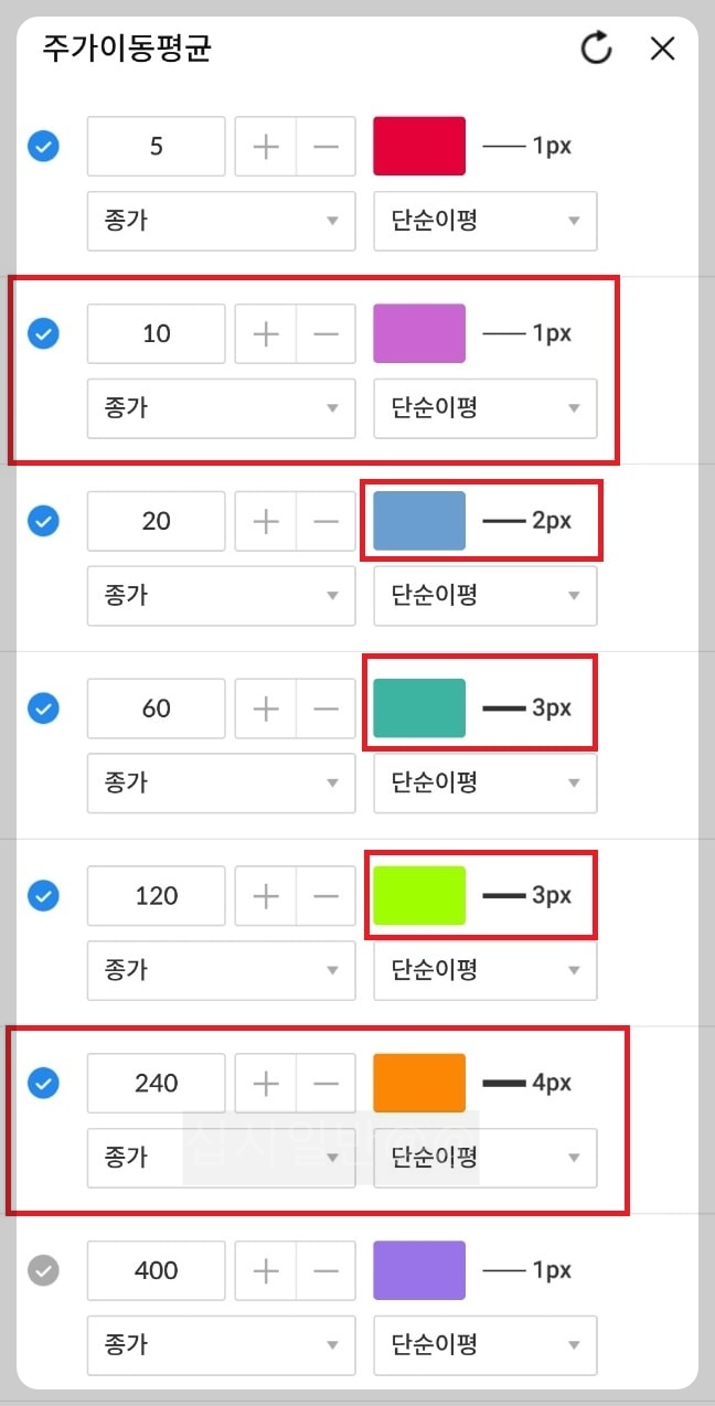 주가-이평선-수정