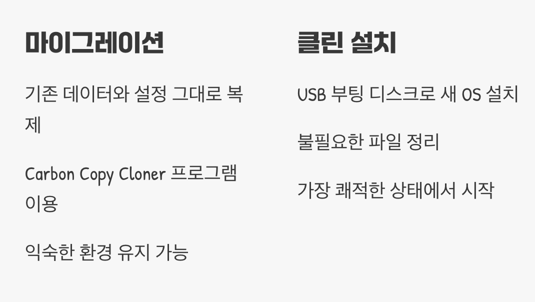 데이터 이전과 OS 설치, 두 가지 선택지