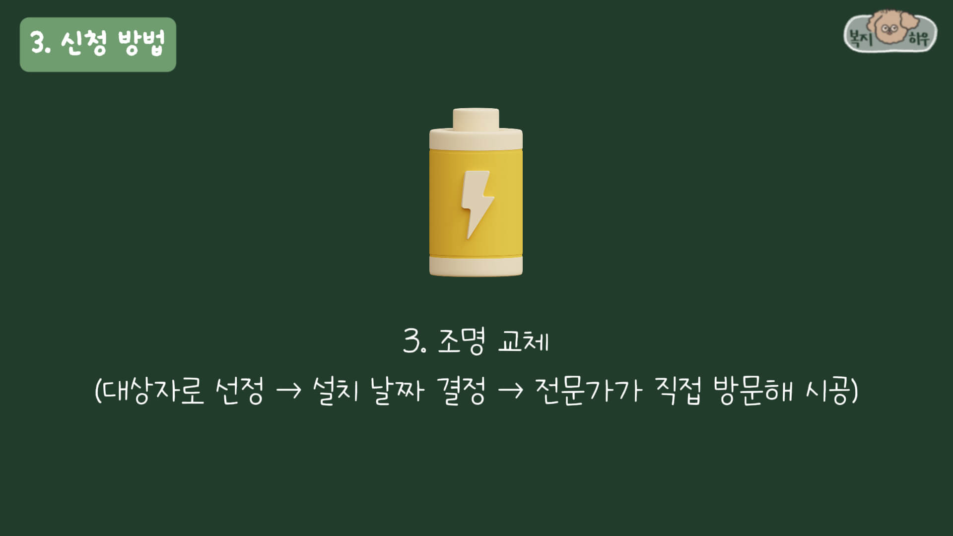 에너지 취약계층 고효율 LED 조명 무상교체 지원은 조명 상태를 확인 후 담당 업체에서 직접 방문해 조명을 교체해준다.