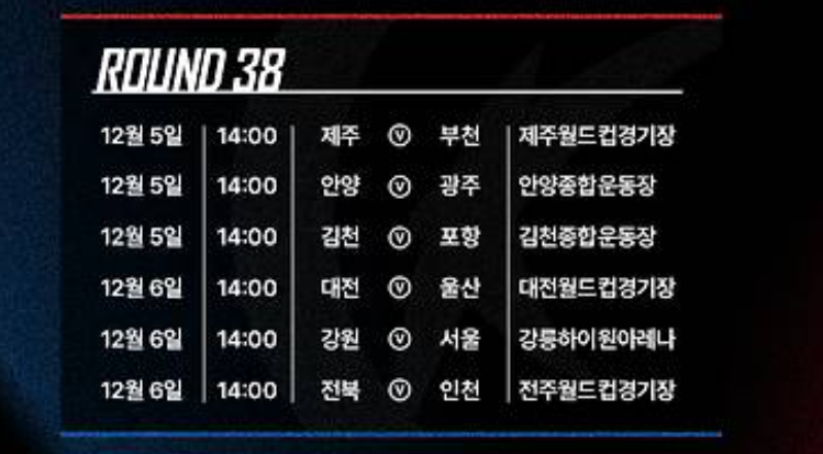 K리그1 순위