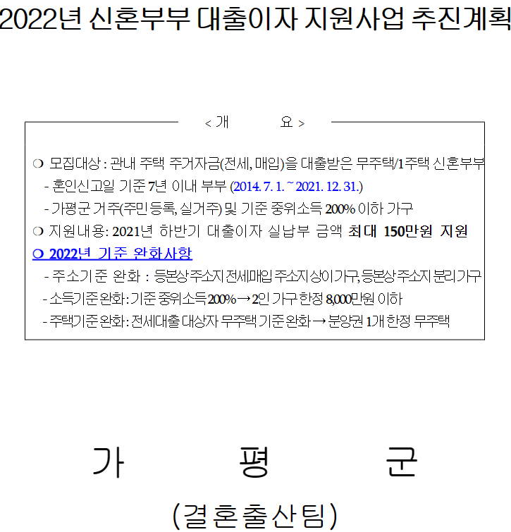 신혼부부