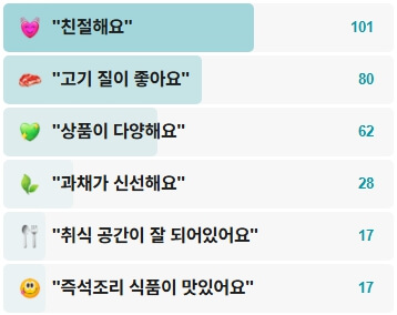 오전상회-후기
