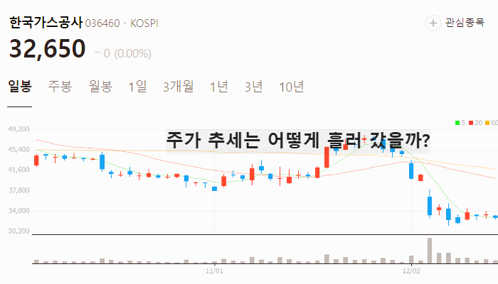 우원식 관련주 대장주 테마주 TOP10 : 국회의장