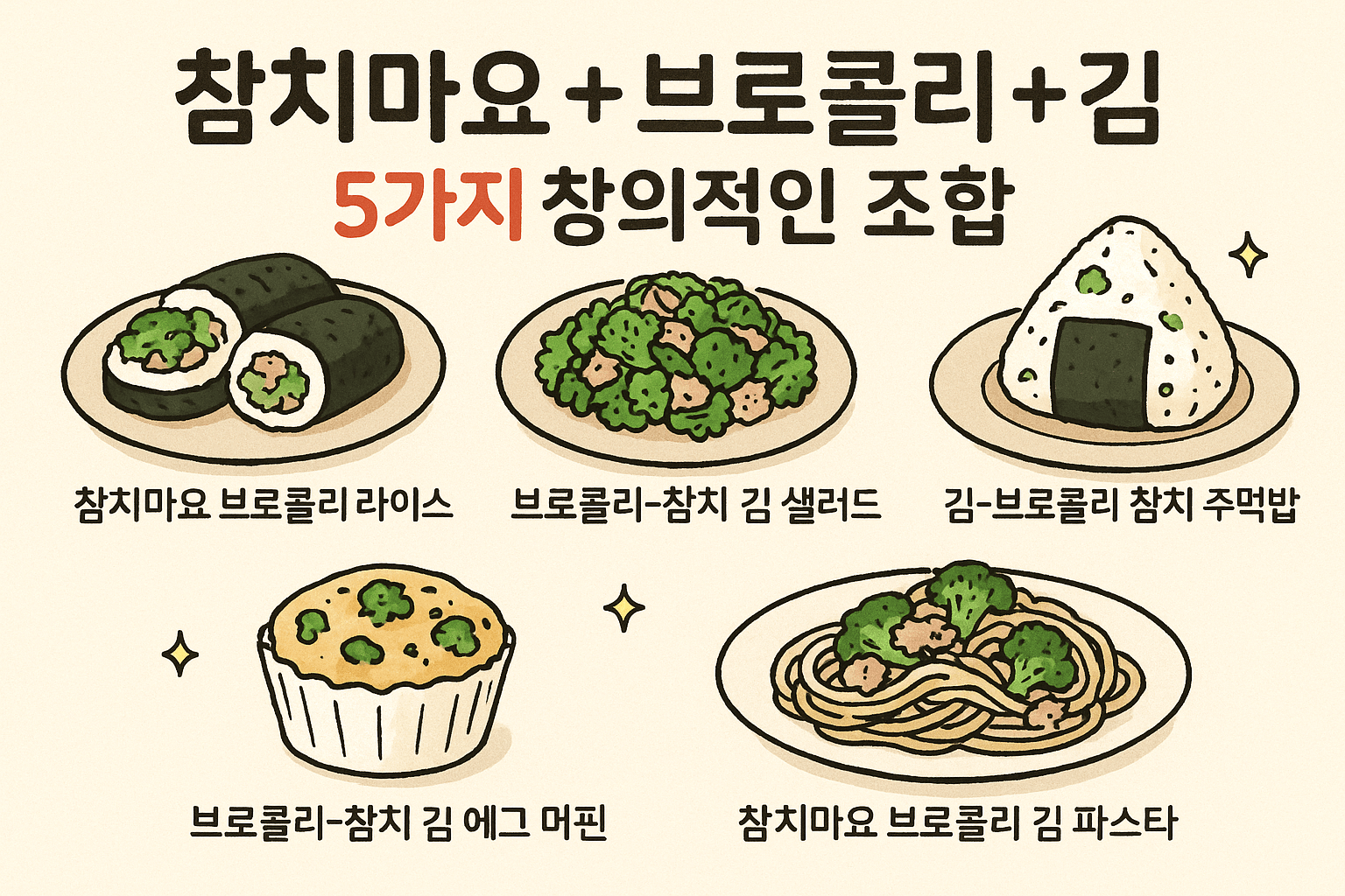 참치마요+브로콜리+김, 5가지 창의적인 조합