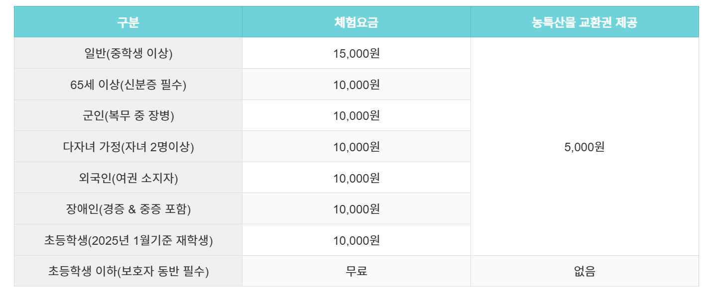 2025 화천산천어축제 예약