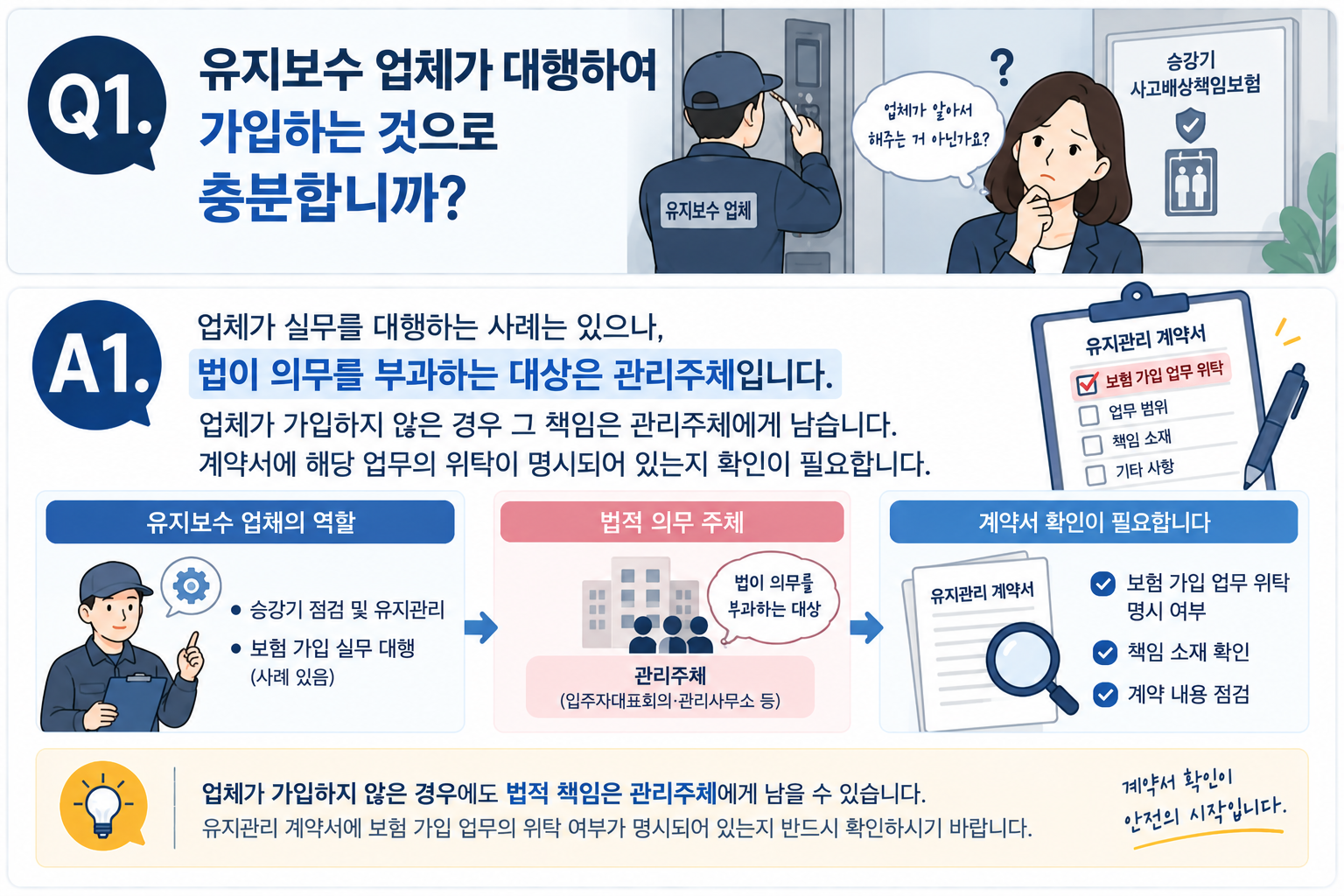 Q1. 유지보수 업체가 대행하여 가입하는 것으로 충분합니까?
