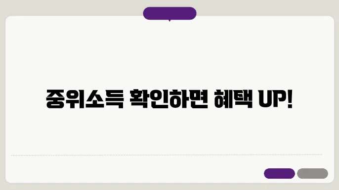 중위소득이란? 중위소득 100% 기준금액, 중위소득 확인방법 알아보기