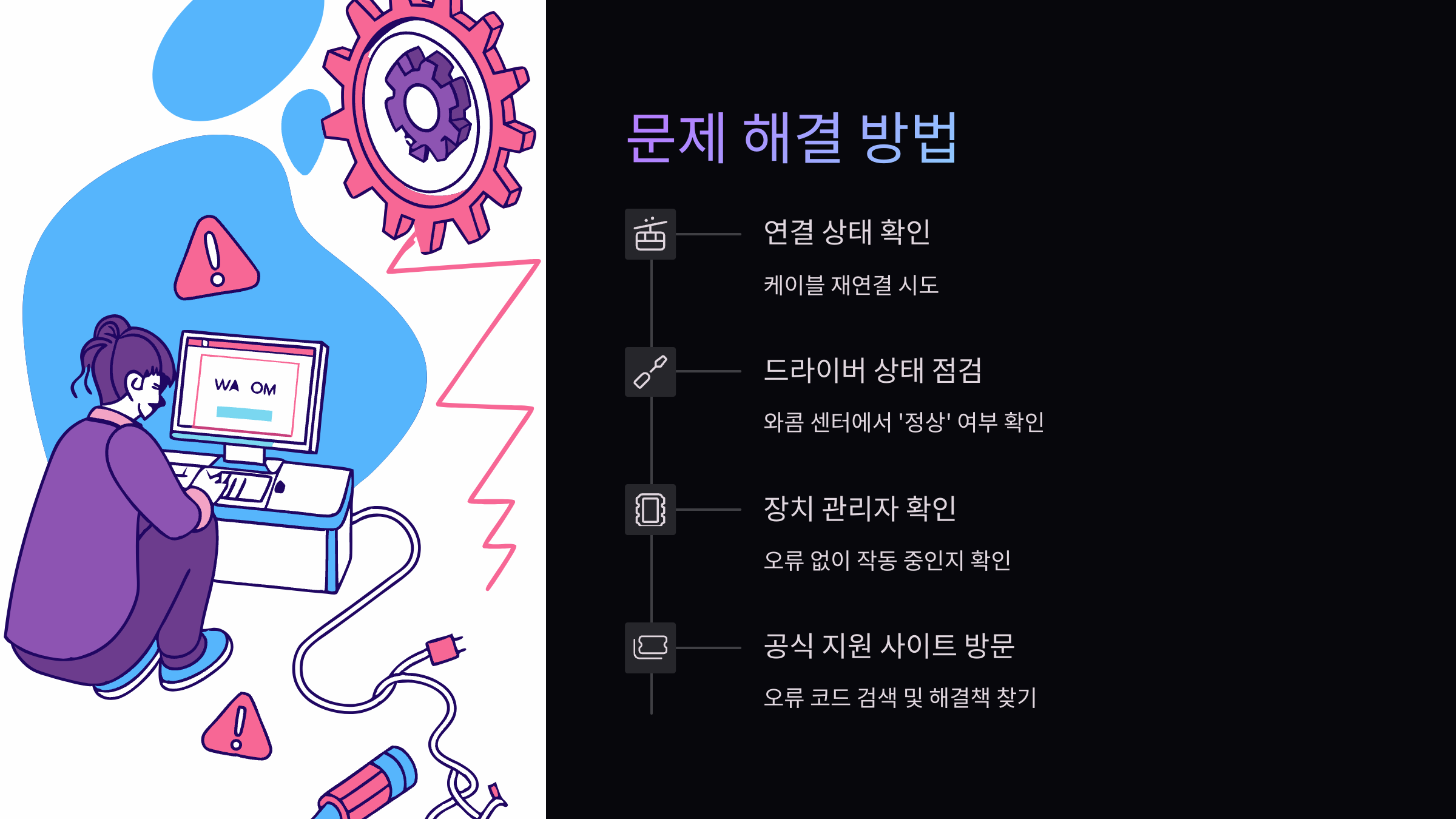 문제해결
