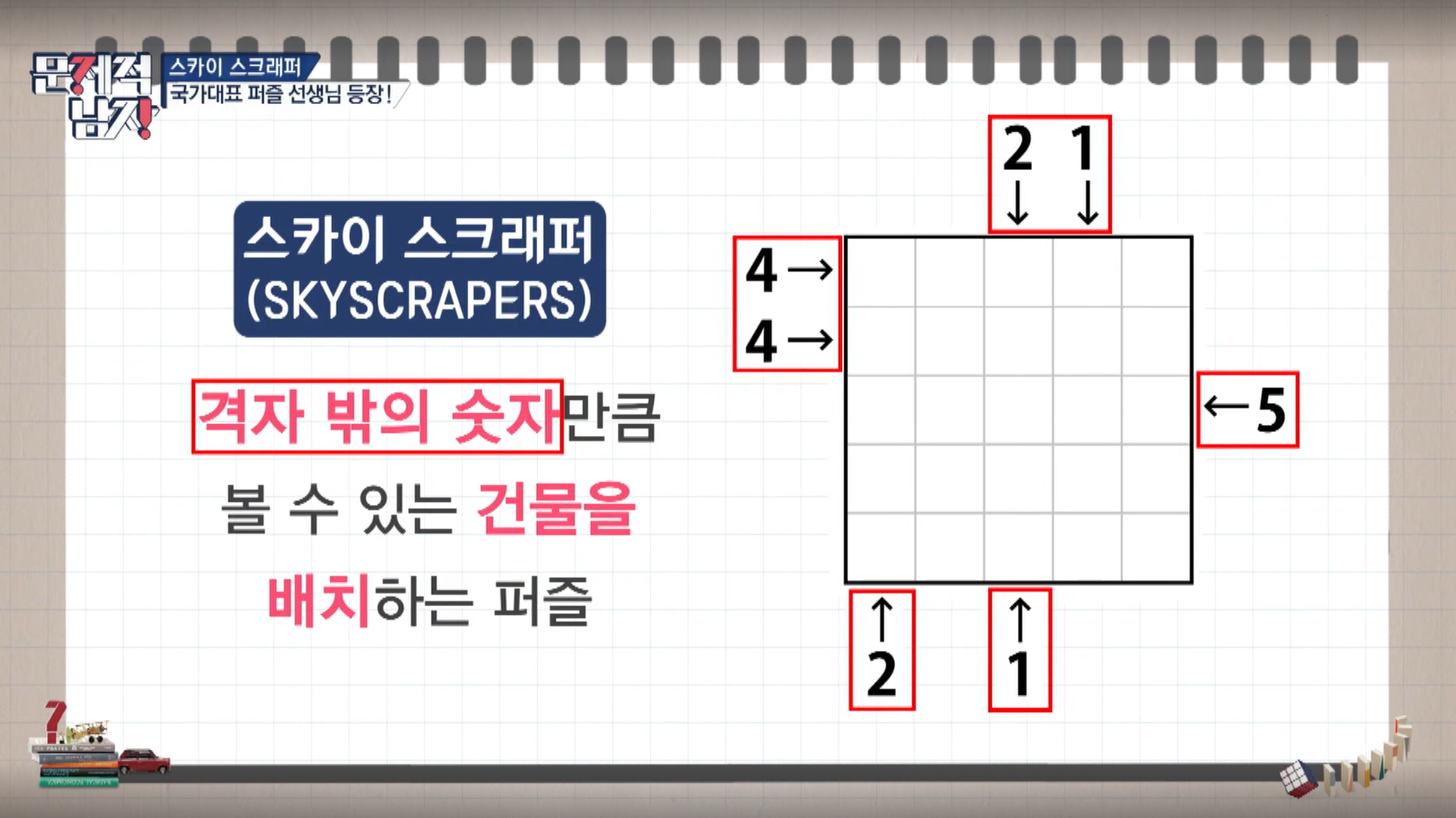 세계 퍼즐 문제 [스카이 스크래퍼] 쉽게 이해하기_문제적 남자에 나오다.