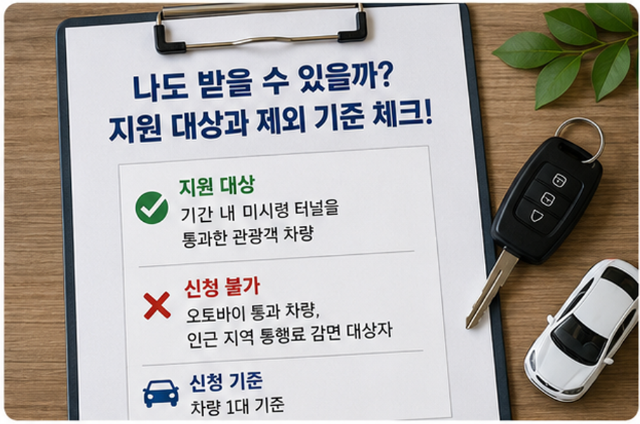 "미시령 터널 지나면 25만원 준다고?" - 2026년 휴가비 챙기는 꿀팁 (대상, 기간, 신청방법 등)