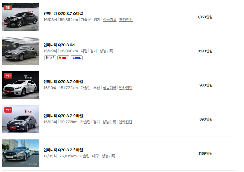 인피니티 Q70 중고차 가격 시세표 연비