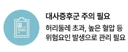 손목닥터-9988-신청-사용법-서울시민-필수