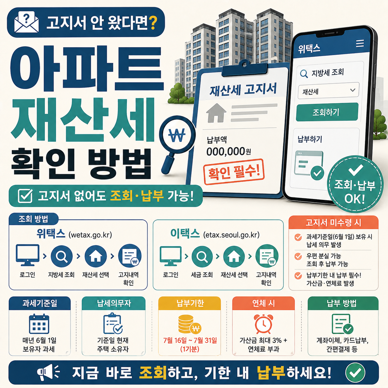 아파트 재산세 고지서 미수령 확인 방법 안내 이미지